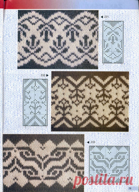 Irina: Knitting PATTERNS.