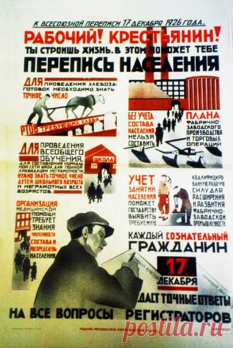 О переписи 1926-го года, или День рождения этнонима «украинец»