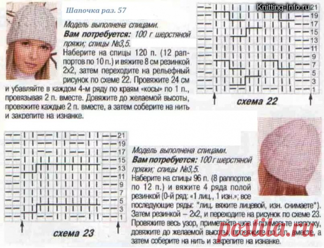 шапки вязанные спицами со схемами и описанием новые модели: 2 тыс изображений найдено в Яндекс.Картинках Просматривайте этот и другие пины на доске Вязание спицами пользователя Ирина С.
Теги