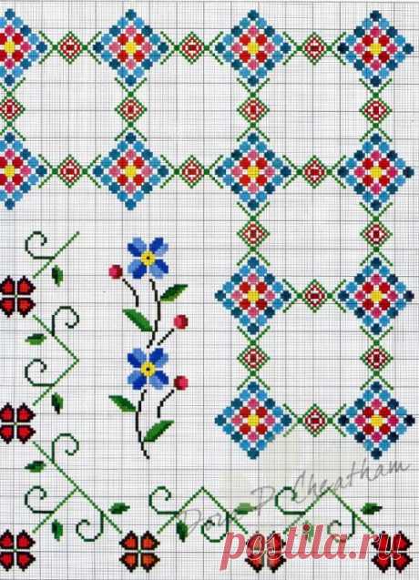 Pin by Norma Martin on Cross Stitch Borders