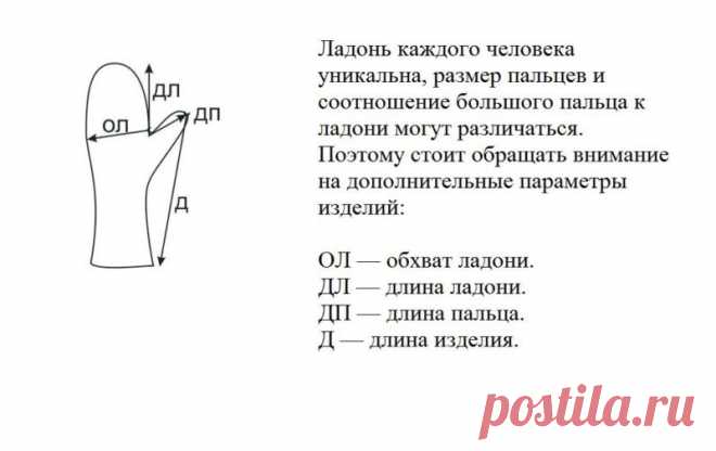 Вязание варежек спицами и крючком - 85 узоров и схем женских, детских, мужских варежек для начинающих