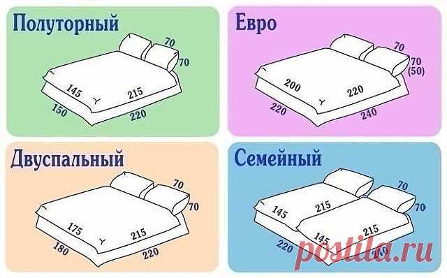 На заметку. Размеры постельных комплектов