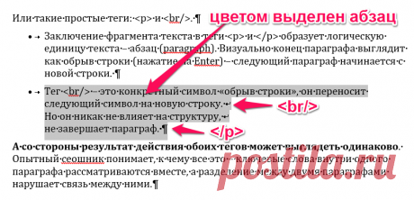Как безнаказанно вставлять в текст чужие слова: простой способ оформить цитату - MadCats - безумные котики интернет-маркетинга