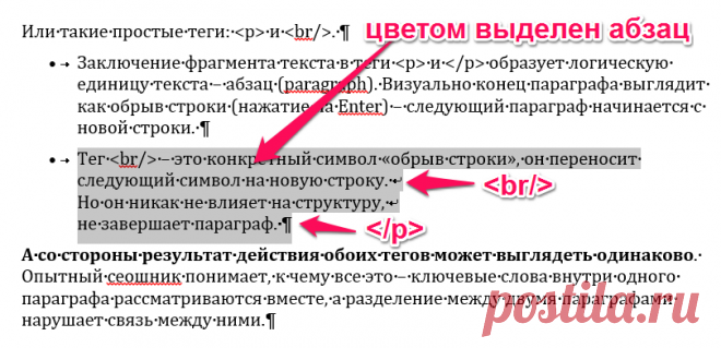 Как безнаказанно вставлять в текст чужие слова: простой способ оформить цитату - MadCats - безумные котики интернет-маркетинга