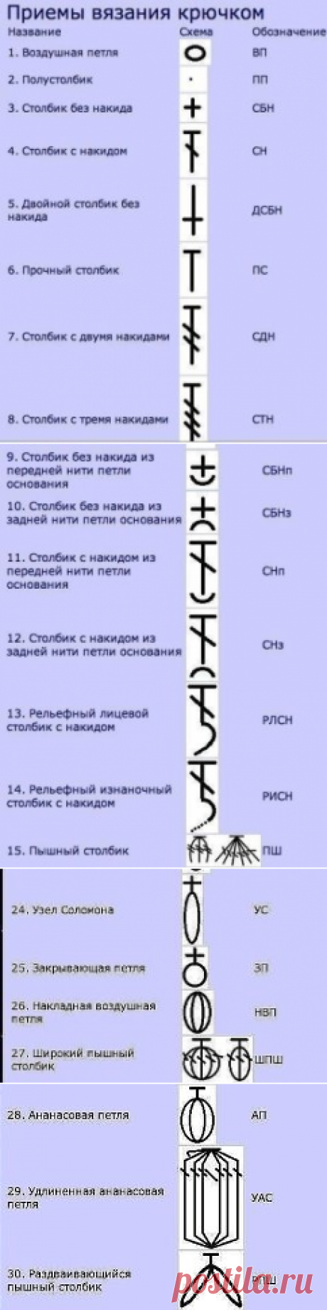 (23) Одноклассники    Шпаргалки для вязальщиц