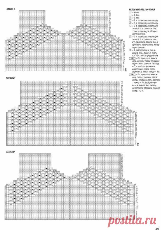 12 вязаных топов и футболок со схемами. Крючком и спицами. | Вяжем вместе - вяжем стильно. | Дзен