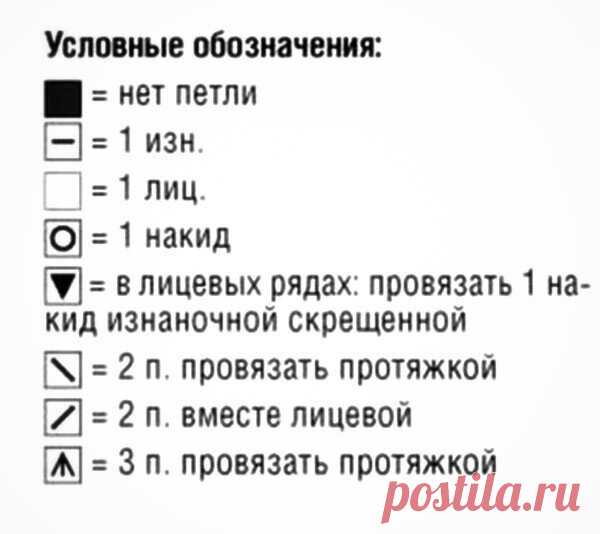 10 вязаных моделей с красивейшими узорами листьями. Схемы прилагаются | Стильное вязание KNITMILO | Дзен