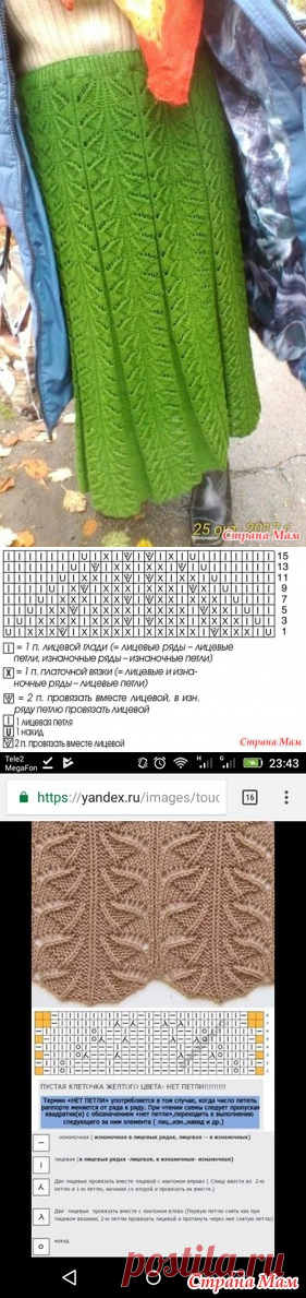 . Очень красивая юбка, прошу помощи в поиске схемы - Вязание - Страна Мам