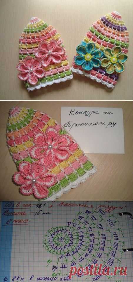 ШАПОЧКА.