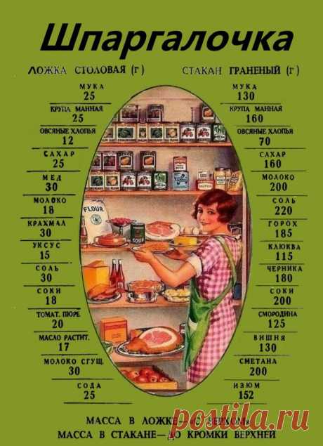 Для кухни.