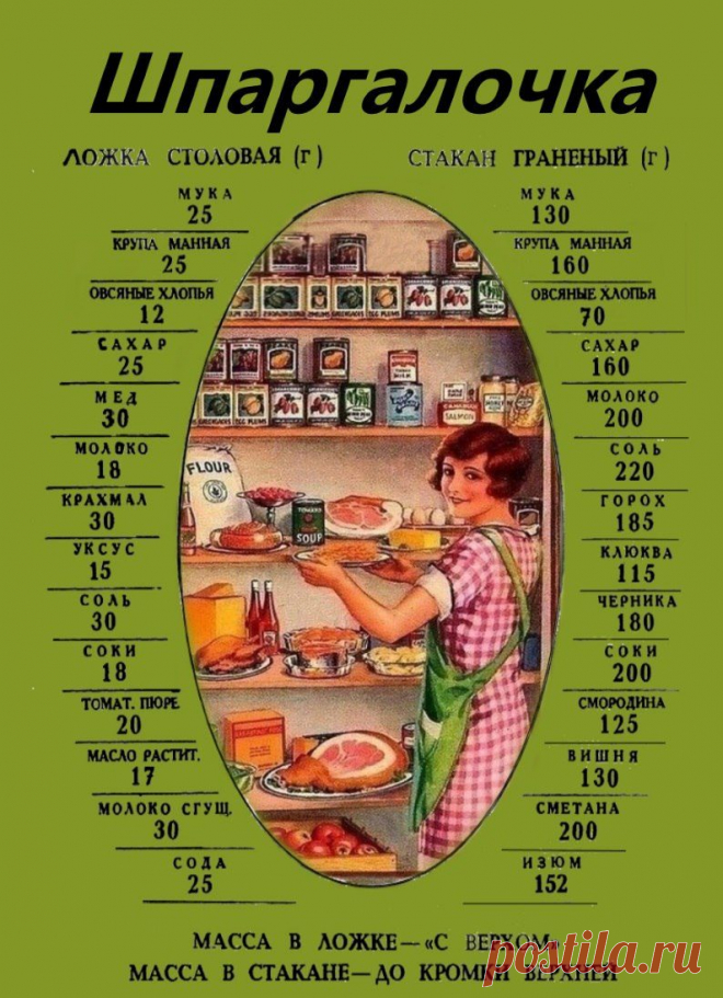 Для кухни.