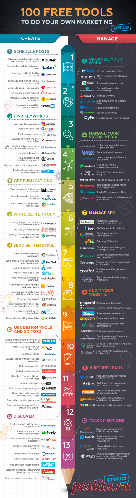 100 Free Marketing Tools to Help You Grow Your Business - Infographic
They break them down into the following categories:

Scheduling posts
Organising your work
Finding keywords
Social media management
Get publications
Manage SEO
Send better email
Audit your website
Design tools and editors
Nurture leads
Discover
Track mentions
