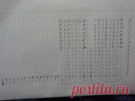 (83) Facebook