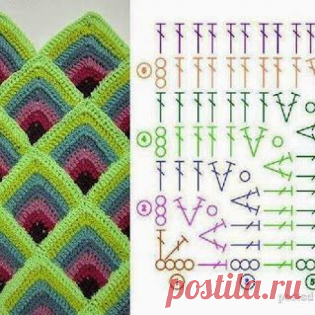 Вязание, научиться и стать профи. – Сообщество – Google+