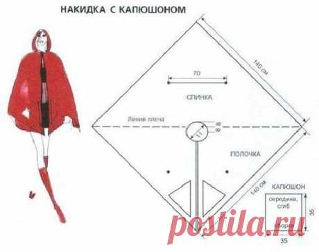 Простые женские модели для осени, или В ожидании бабьего лета | Журнал Ярмарки Мастеров