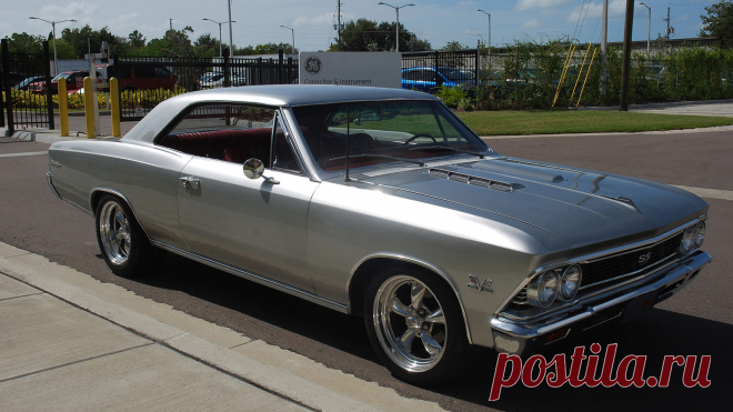 1966 Chevrolet Chevelle SS | K163 / Kissimmee 2017