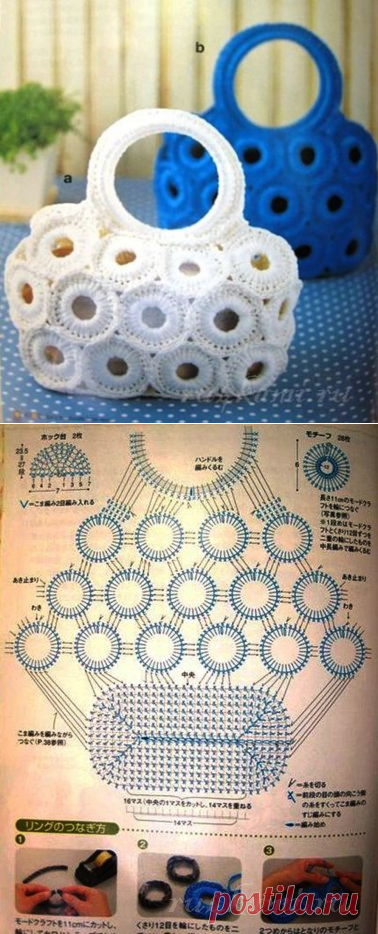 Корзинка для мелочей связанная крючком схема