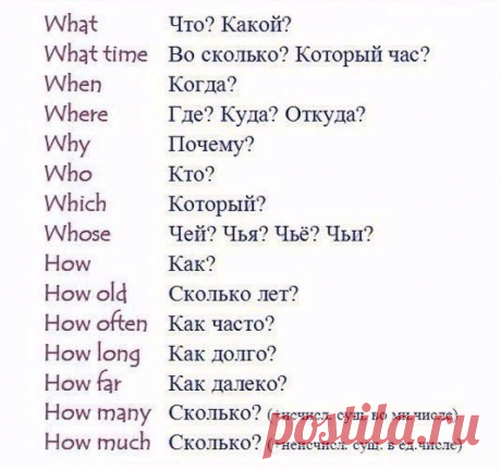 Учим английский язык
