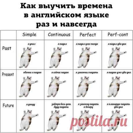 Дзен