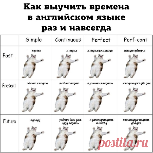 Дзен