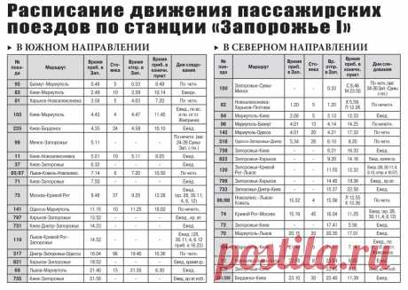Расписание пассажирских и пригородных поездов по станции «Запорожье-I» | Информационный портал ВЕРЖЕ