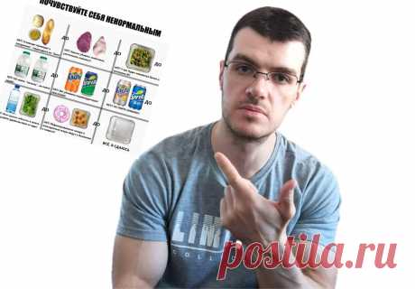 Еда и питание. Почему все пудрят голову, и как отличить ложь от правды
Всё, что мы слышим или читаем про питание, являет собой противоречия. Вокруг питания ходит столько мифов и ошибочных суждений, что можно написать несколько книг, и всё равно этого будет мало, чтобы всё рассмотреть. картинка автора картинка автора Нет никаких правил, позволяющих отличать ложь от правды. Это не математика и не физика. Один «профессор» и «врач» […]
Читай дальше на сайте. Жми подробнее ➡