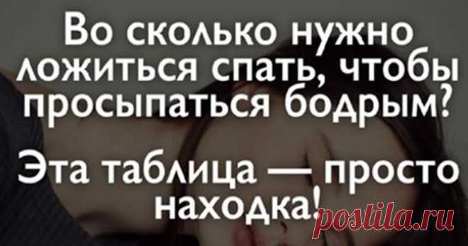 Каждому знакомо чувство, когда ненавистный будильник вырывает вас из сладкого сна на самом интересном моменте. Вы долго не можете прийти…