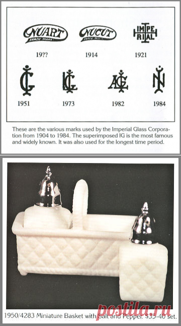 Milk Glass - Imperial Glass Corporation