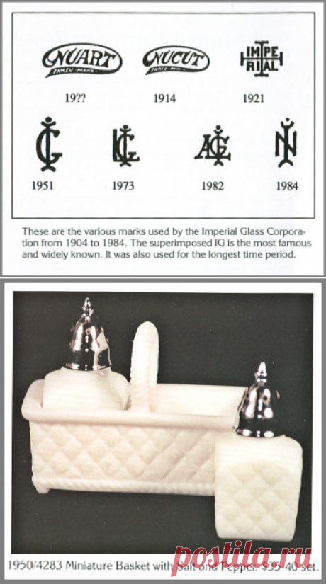 Milk Glass - Imperial Glass Corporation