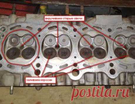 Как проверить герметичность клапанов - Сочи Авто Ремонт