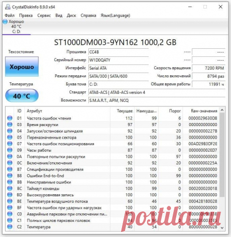 CrystalDiskInfo - это программа для проверки состояния жесткого диска. Отслеживает состояние жестких дисков, поддерживающих технологию S.M.A.R.T. Производит мониторинг и дает общую оценку «здоровья» вашего диска. Программа отображает детальную информацию о жестких дисках, установленных в компьютере (прошивка, серийный номер, стандарт, интерфейс, общее время работы и др.), а также выводит параметры атрибутов системы самодиагностики S.M.A.R.T.