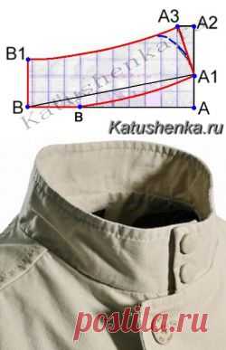 Воротник-стойка, прилегающая верхним краем к шее. Выкройка