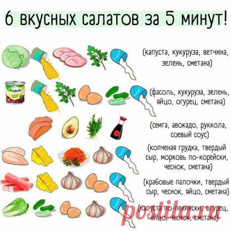 СПИСОК ИЗ 6 САЛАТИКОВ КОТОРЫЕ ДЕЛАЮТСЯ ЗА 5 МИНУТ