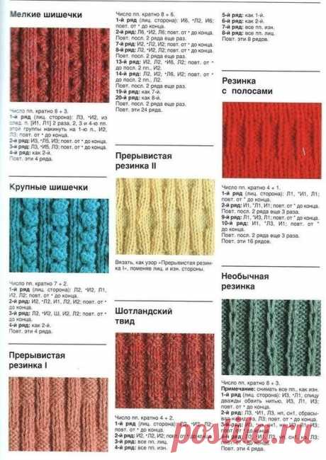 Виды резинок спицами.