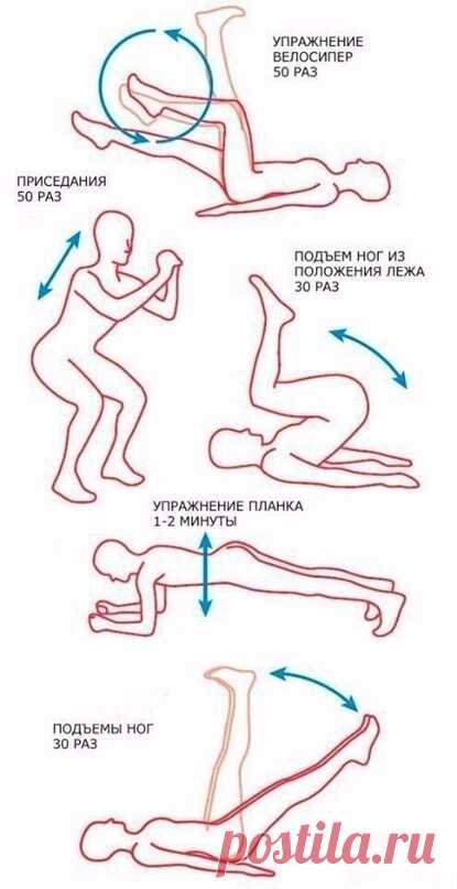 Как раз и навсегда согнать жир с животика?
