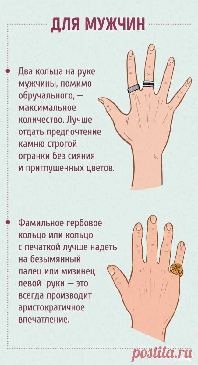 Кольцо. Правила ношения колец для мужчин.