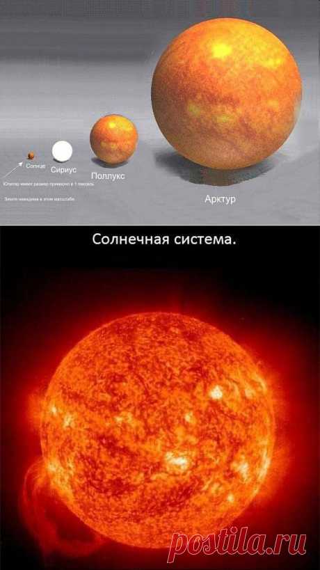 Солнечная система.