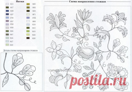 Апликации