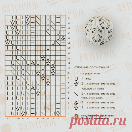 Вязаная двойка от Дольче и Габбана — было сложно. Составила эксклюзивные схемы для трех узоров | Вязунчик — вяжем вместе | Дзен