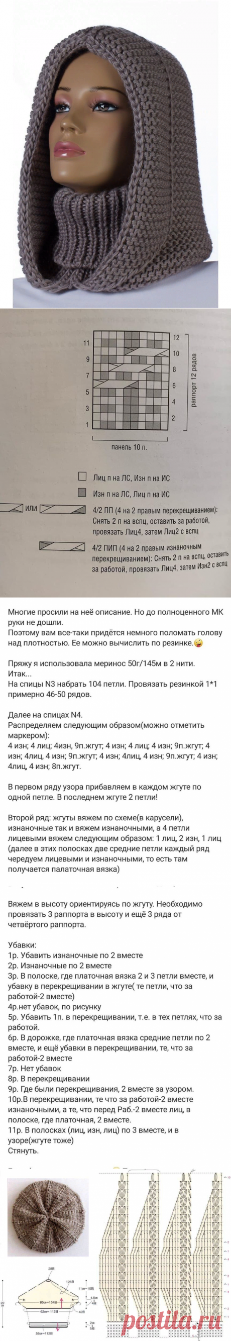 Красивые шапки спицами и крючком. Утепляемся к зиме. | Вяжем-повяжем... | Яндекс Дзен