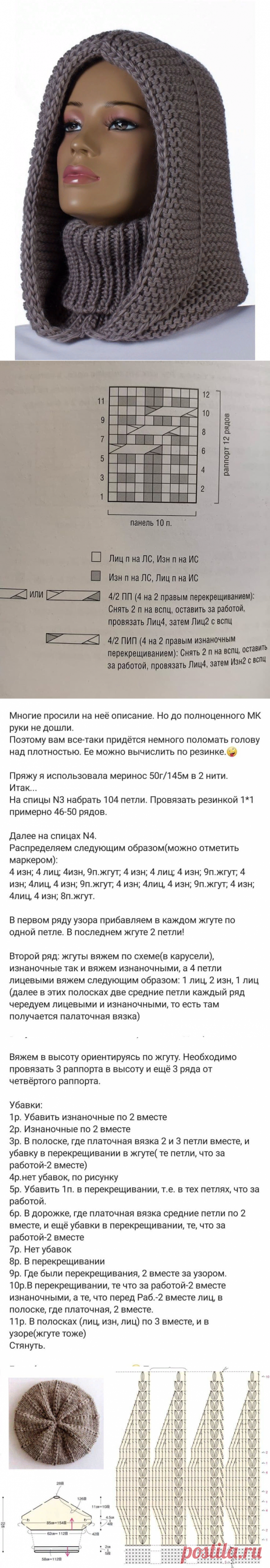 Красивые шапки спицами и крючком. Утепляемся к зиме. | Вяжем-повяжем... | Яндекс Дзен