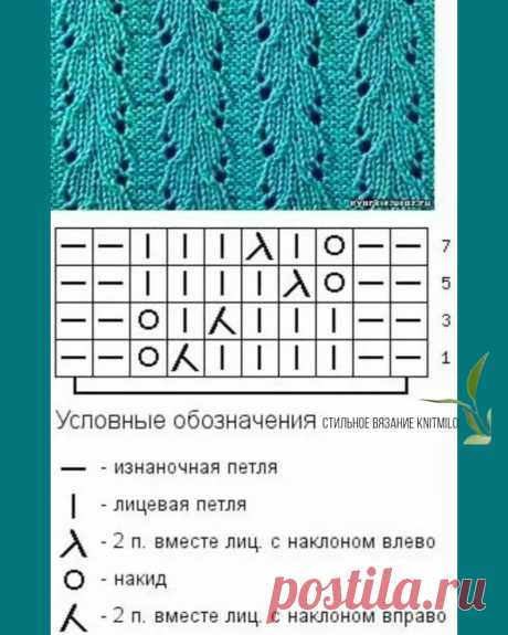 20 самых простых ажурных дорожек спицами. Все схемы узоров с обозначениями. | Стильное вязание KNITMILO | Дзен