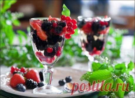 Вкусные рецепты