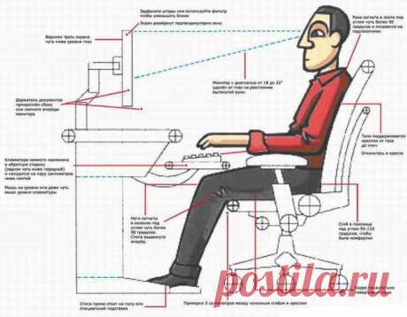 Почему глаза краснеют и как вернуть им здоровье и красоту?