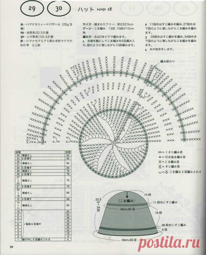 Альбом «Ondori book»/шарфы,платки, шапки, шляпы и перчатки/