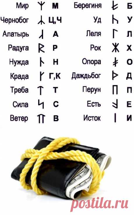 Русские руны и их значение