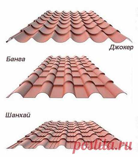 Виды металлочерепицы. | Полезные идеи для дома!