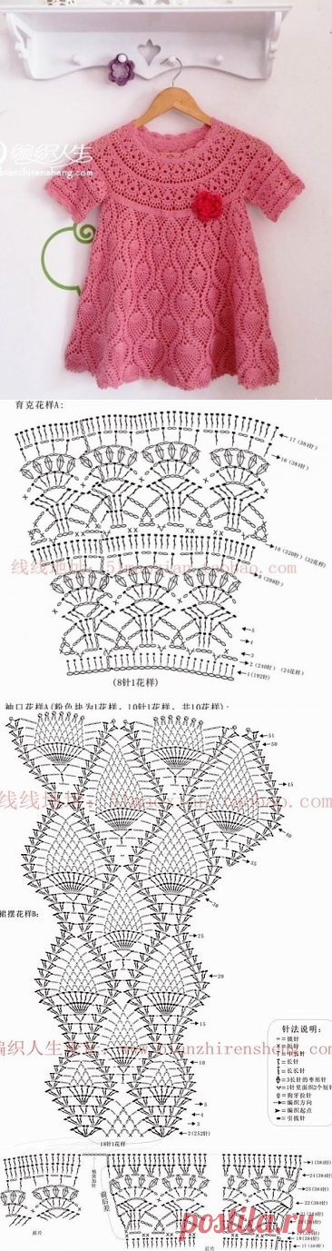 Схема ажурной кокетки для детского платья. Вязан крючком воротничк крючком схемы. Детское платье крючок ажурными кокетками. Кокетка для платья крючком для девочки. Кружевная квадратная кокетка крючком.