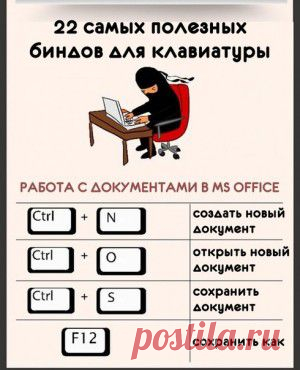22 самых полезных комбинаций для клавиатуры