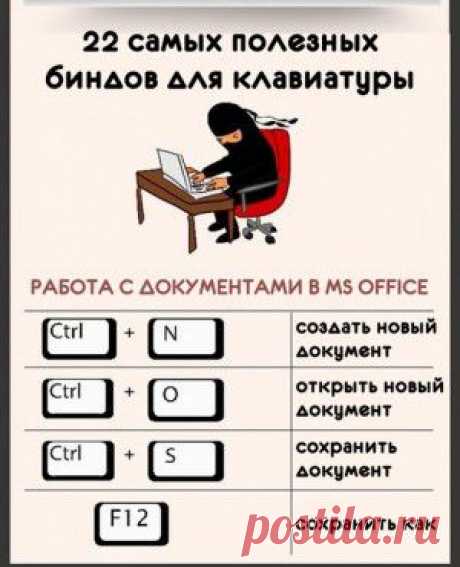 22 самых полезных комбинаций для клавиатуры
